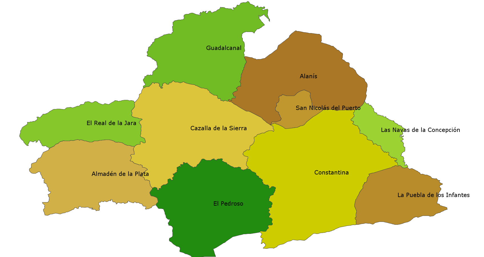 Prueba